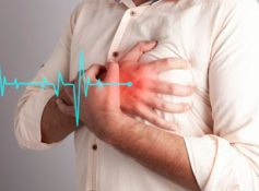 Warning signs of Heart failure