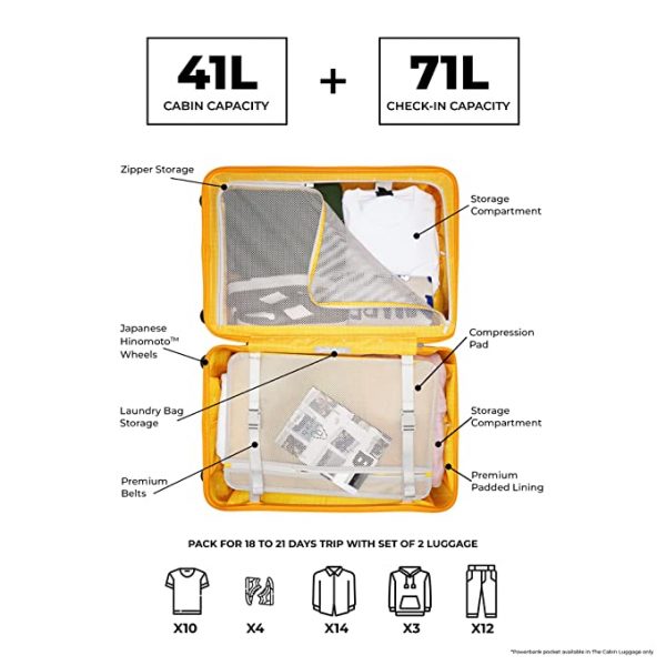 Polycarbonate Hardsided Luggage-2