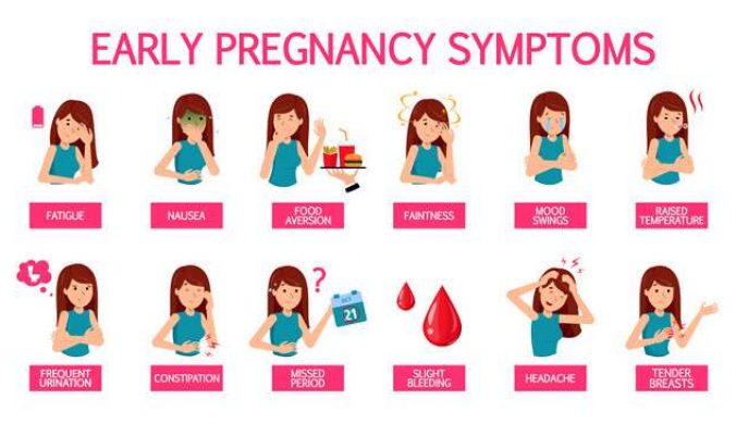 early-symptoms-of-pregnancy-infographic