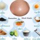 Easy Home remedies you can follow to get rid of blackheads