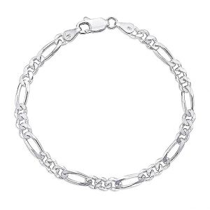 Parnika (Formerly MJ 925 Stylish Gents Bracelet in Pure 92.5 Sterling Silver for Boys Men With Certificate of Authenticity Silver Rakhi Bracelet for Brother